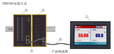 TEMI990温湿度可程式控制器(图1)