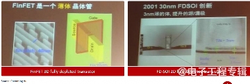 FD-SOI何时起飞？芯原：IP已经不成问题(图1)