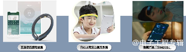 脑机接口：引领未来医疗与科技的融合革命(图3)