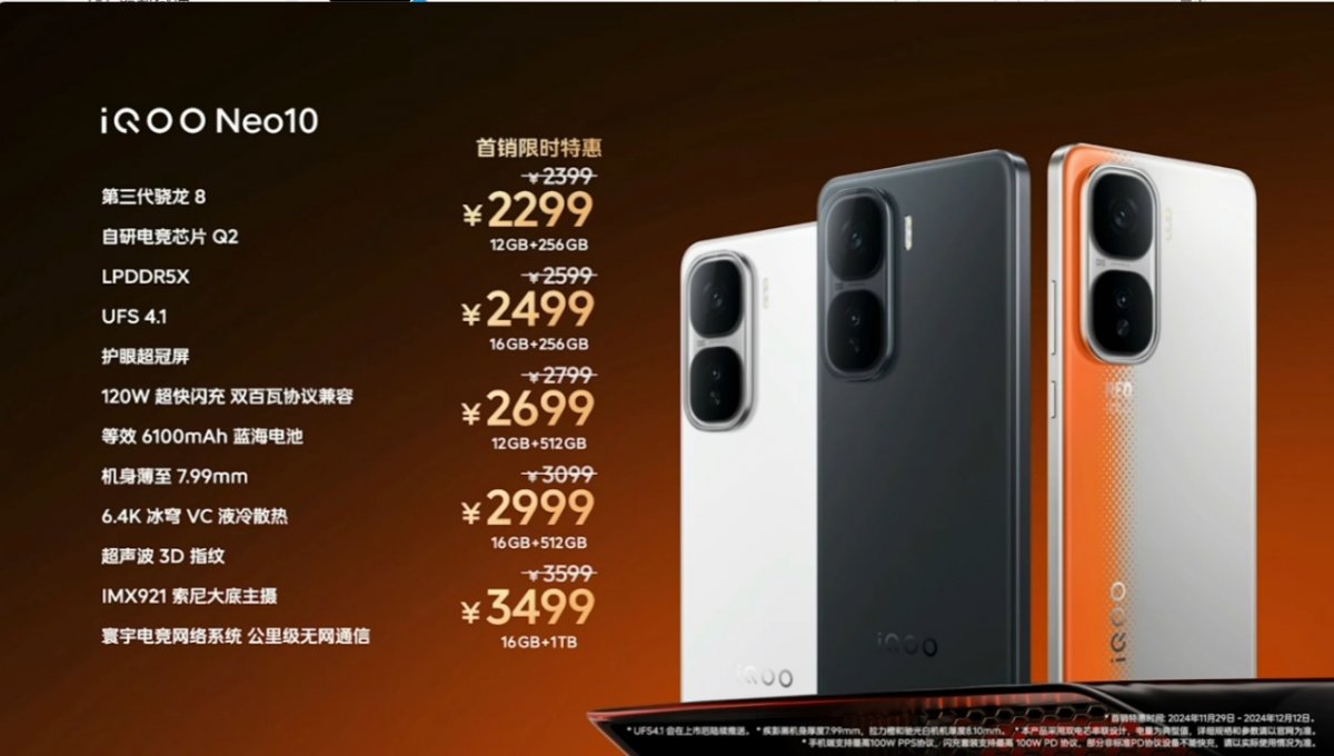 iQOO Neo10 系列发布，汇顶超声波指纹方案再下一城(图13)