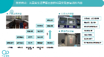 VR/XR数字疗法用于孤独症治疗,临床效果如何?(图5) VR/XR数字疗法用于孤独症治疗,临床效果如何?(图5)
