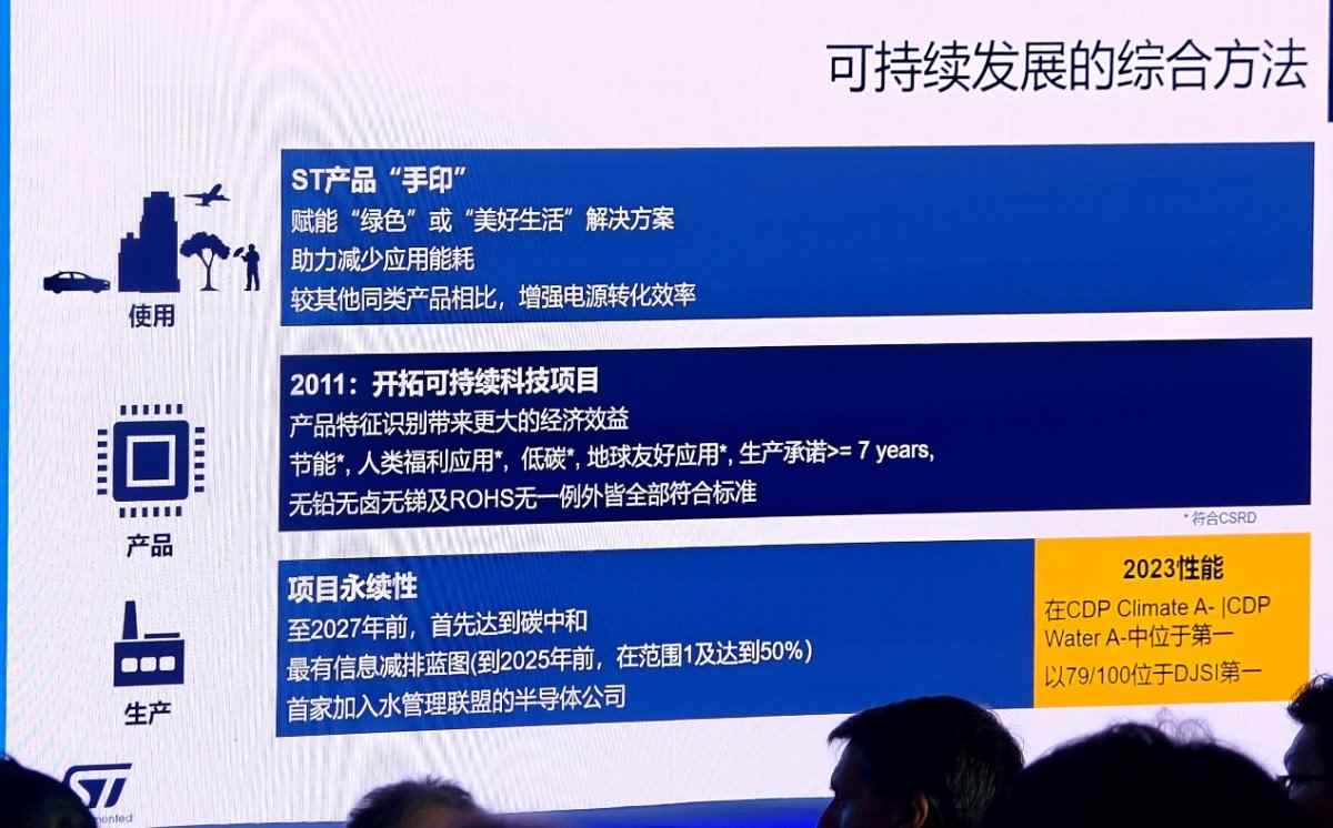 在中国,为中国:ST在2024工业峰会上谈了什么?(图10) 在中国,为中国:ST在2024工业峰会上谈了什么?(图10)