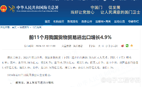 前11个月中国集成电路出口额,突破万亿元(图1) 前11个月中国集成电路出口额,突破万亿元(图1)