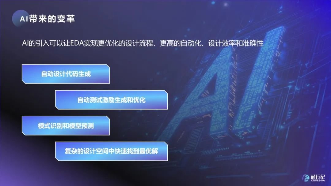 【ICCAD2024】EDA新势力:芯行纪以AI重塑数字实现新未来(图3) 【ICCAD2024】EDA新势力:芯行纪以AI重塑数字实现新未来(图3)