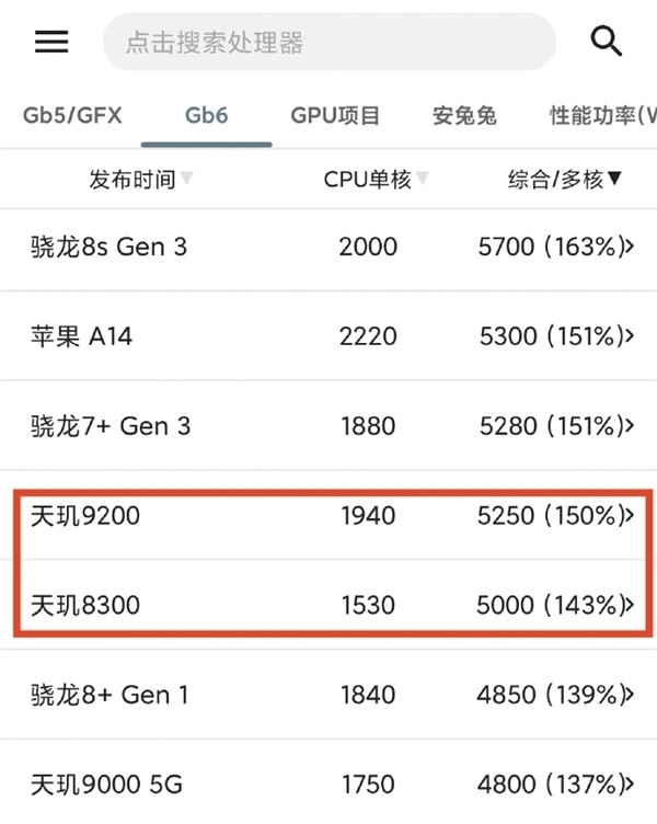 华为Mate 70系列实现芯片100%国产化(图6) 华为Mate 70系列实现芯片100%国产化(图6)