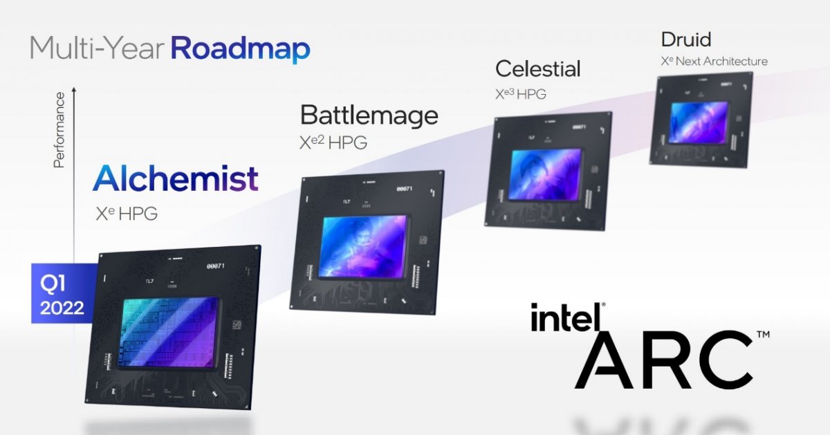 Intel新一代B系游戏显卡发布,还带AI帧生成...(图1) Intel新一代B系游戏显卡发布,还带AI帧生成...(图1)