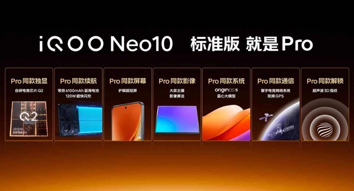 iQOO Neo10 系列发布,汇顶超声波指纹方案再下一城(图15) iQOO Neo10 系列发布,汇顶超声波指纹方案再下一城(图15)
