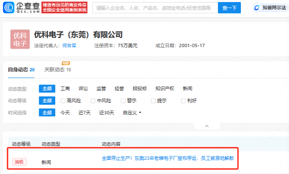 东莞23年老牌电子大厂优科电子资金链断裂,员工原地解散(图1) 东莞23年老牌电子大厂优科电子资金链断裂,员工原地解散(图1)