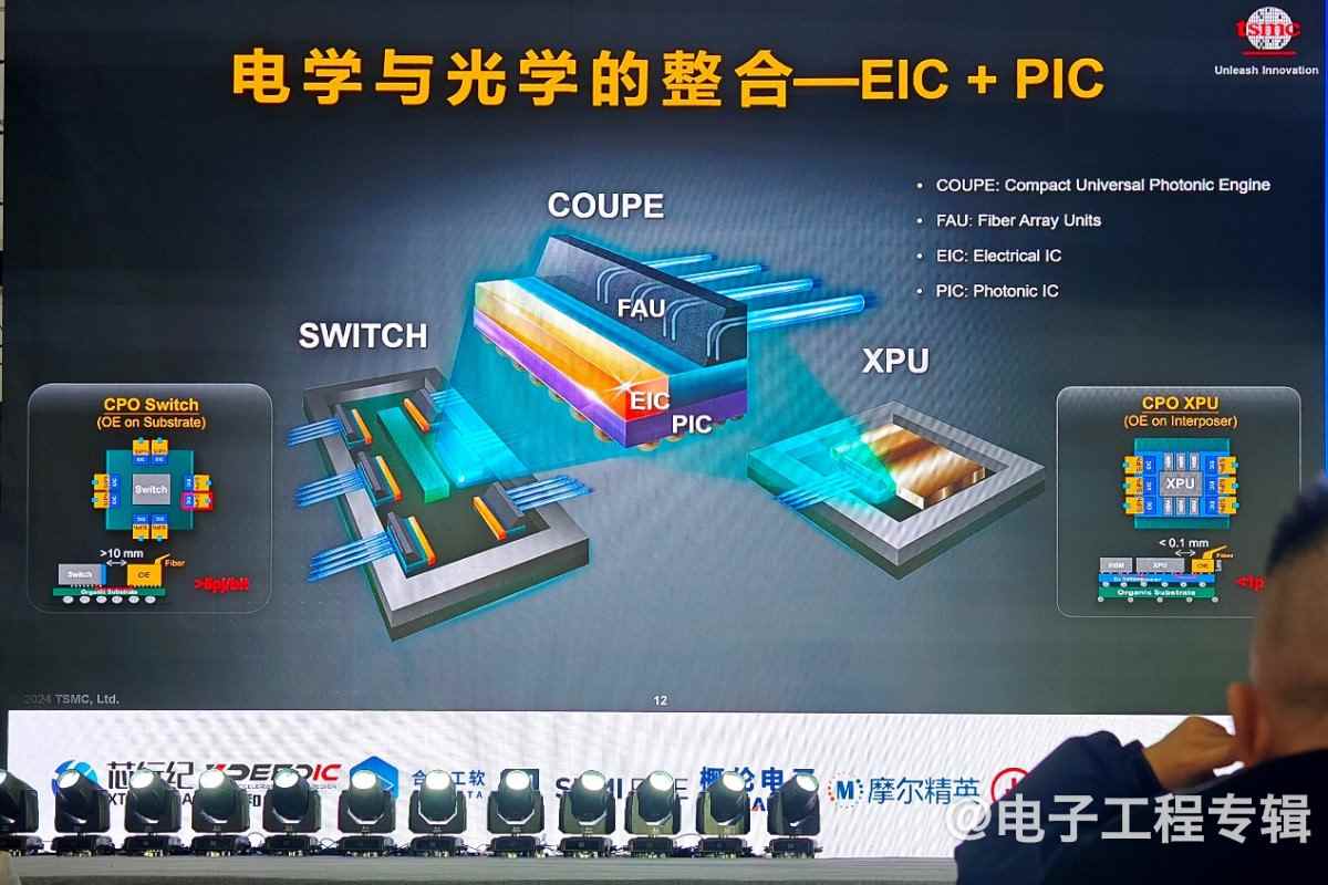 除了DTCO,制造企业还能为本土IC设计公司做些什么?(图7) 除了DTCO,制造企业还能为本土IC设计公司做些什么?(图7)