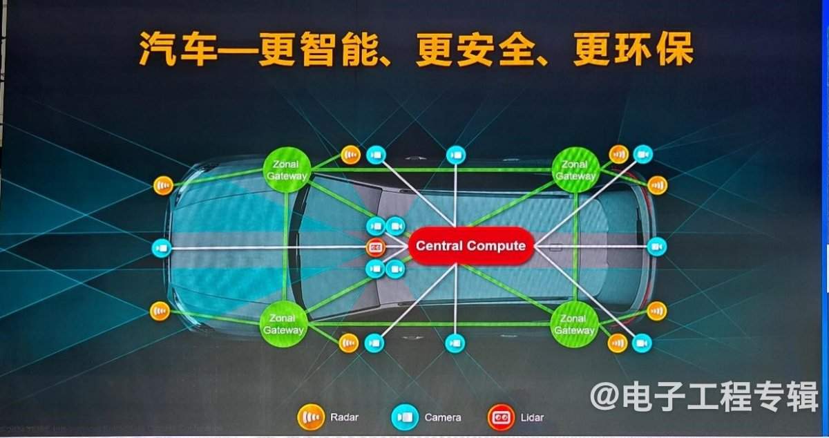除了DTCO,制造企业还能为本土IC设计公司做些什么?(图9) 除了DTCO,制造企业还能为本土IC设计公司做些什么?(图9)