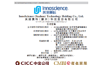 英诺赛科成功IPO，成为港股“第三代半导体”第一股