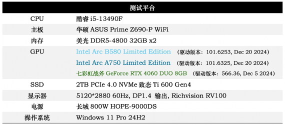 Arc B580实测：Intel二代显卡终于成了？(图6)