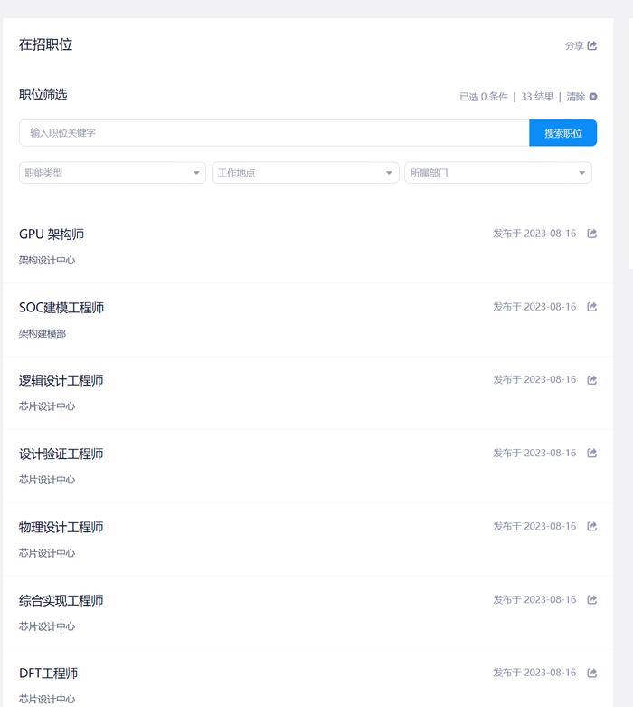 国产GPU厂商象帝先迎来转机，新一轮融资近了？(图2)