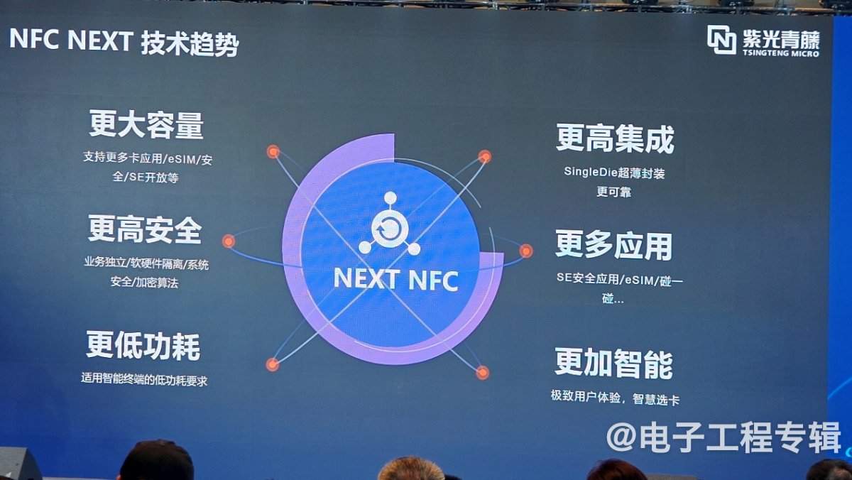 NFC 3.0时代，将与eSE/eSIM擦出新火花