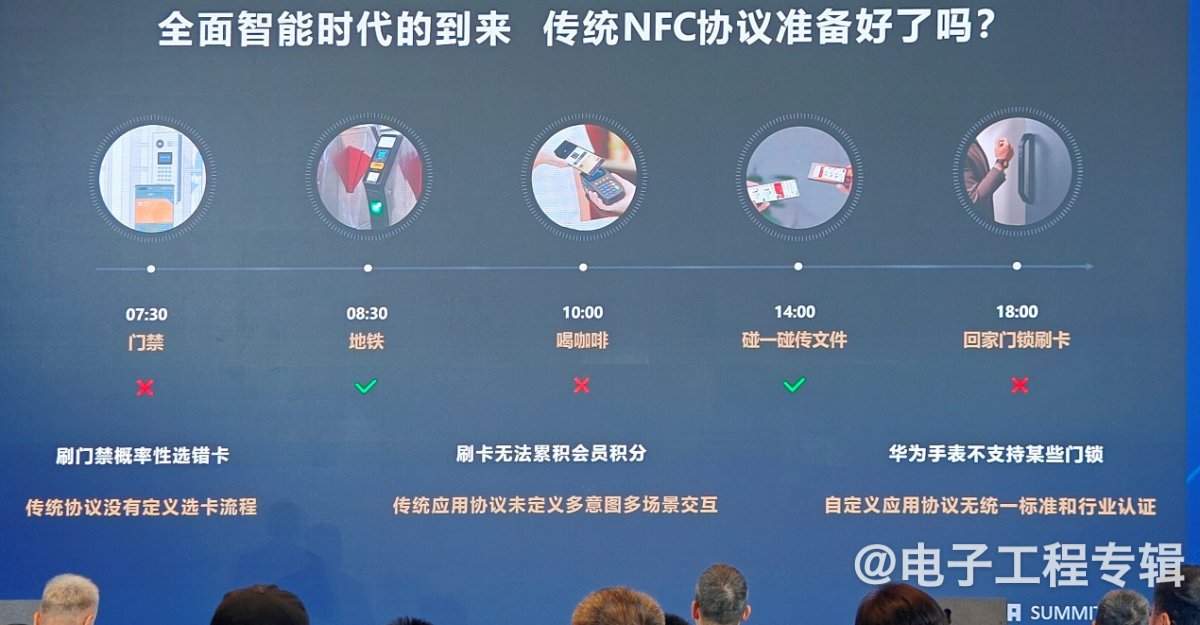 华为：明年所有旗舰手机手表都将支持这一协议，原Mate和P系列也可升级(图2)