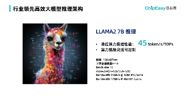 这款工具可以做到，AI芯片设计的一周一迭代(图7)