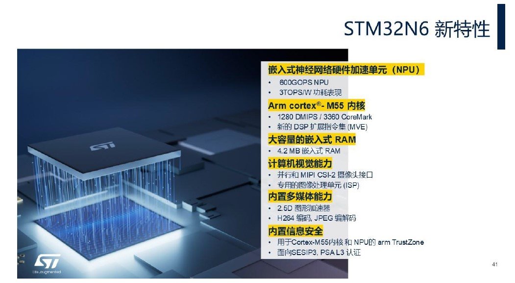 深耕中国40年,ST“双供应链” 模式开启本地化战略新篇章(图8) 深耕中国40年,ST“双供应链” 模式开启本地化战略新篇章(图8)
