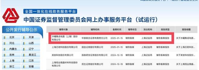 独角兽沐曦启动A股IPO，国产GPU企业上市潮延续(图1)