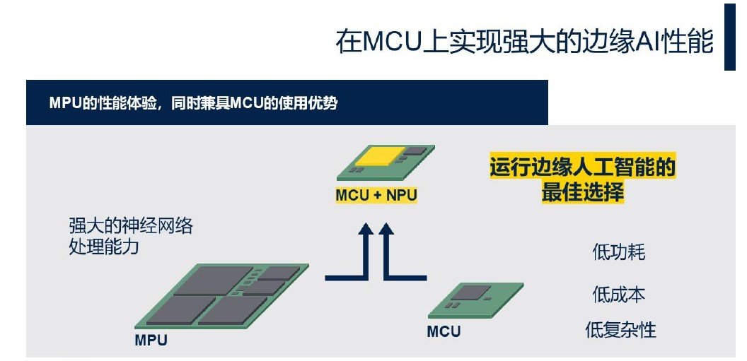 深耕中国40年,ST“双供应链” 模式开启本地化战略新篇章(图7) 深耕中国40年,ST“双供应链” 模式开启本地化战略新篇章(图7)