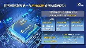 端侧AI破局者:炬芯科技重塑音频芯未来(图2) 端侧AI破局者:炬芯科技重塑音频芯未来(图2)