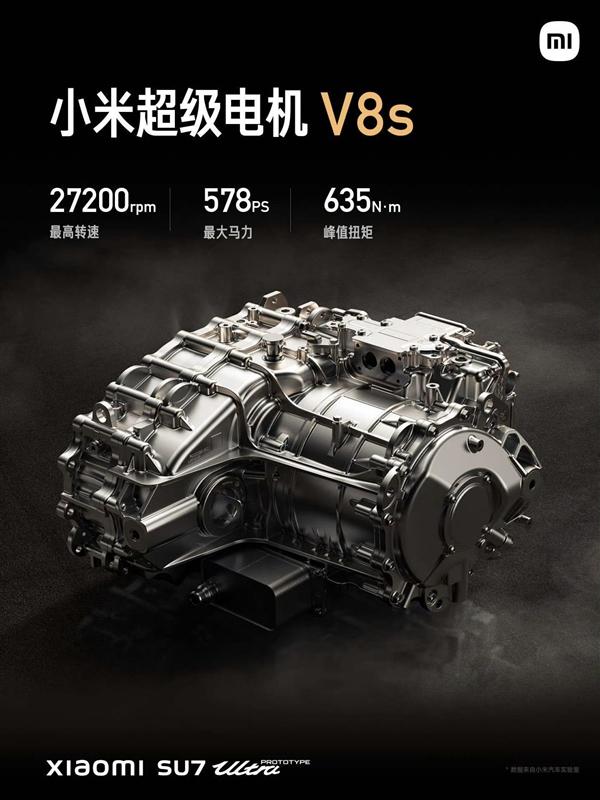 小米超级电机V8s项目组获“千万技术大奖”，背后有什么黑科技？(图3)