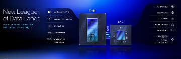 笔记本高性能CPU来了：酷睿Ultra二代处理器产品线补全(图7)