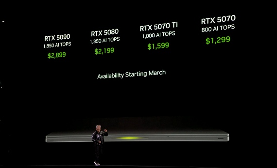 GeForce RTX 50系显卡发布：三倍于40系GPU的算力(图5)