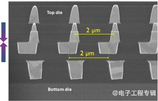 imec:2.5D和3D集成的新方法(图4) imec:2.5D和3D集成的新方法(图4)