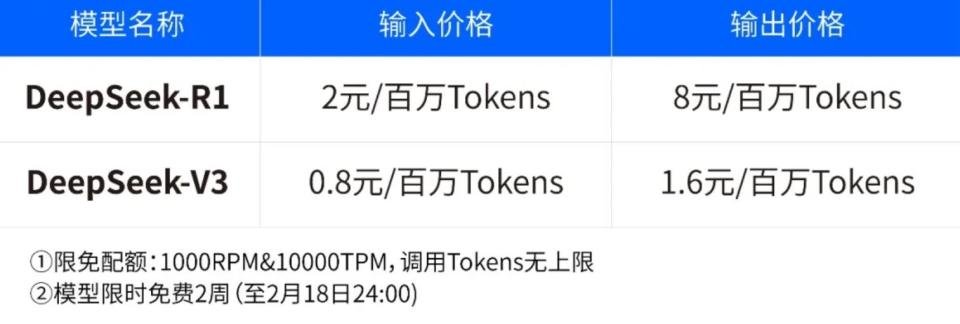 DeepSeek积极筹备适配国产GPU，绕开英伟达CUDA(图8)