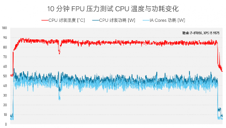 984g轻薄本 VS 几年前2公斤游戏本，结果令人唏嘘…(图17)