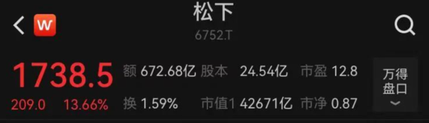 松下电器考虑出售电视业务并解散公司,拆分成多个独立子公司(图10) 松下电器考虑出售电视业务并解散公司,拆分成多个独立子公司(图10)