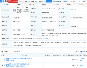 600.6亿元！AI产业也有了自己的国家级“大基金”(图1)