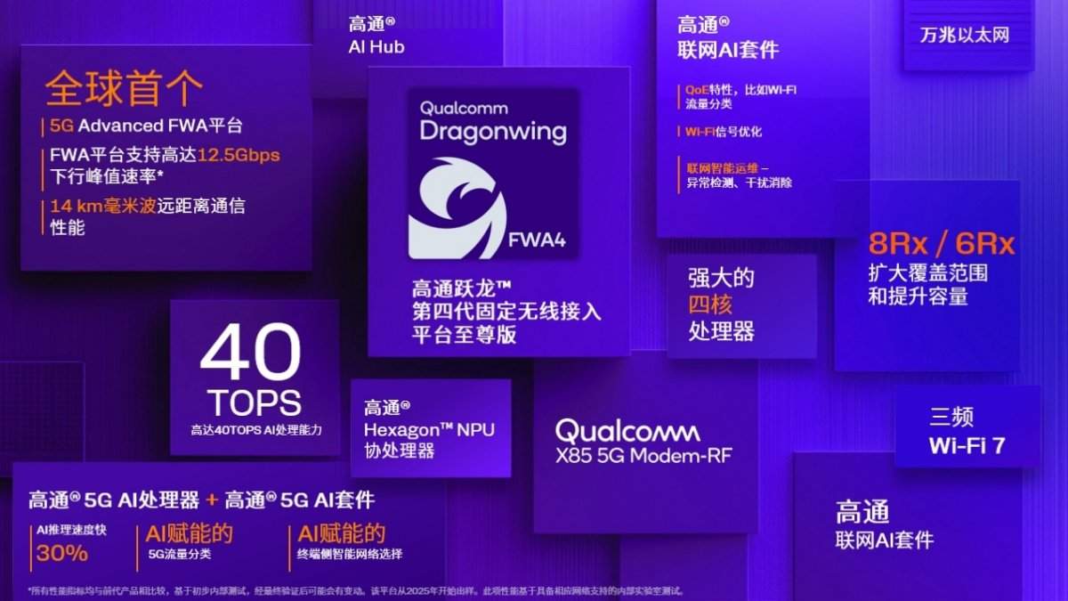 从MWC 2025看高通:5G+AI深度融合,重塑智能连接体验(图4) 从MWC 2025看高通:5G+AI深度融合,重塑智能连接体验(图4)