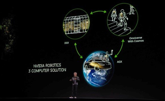 NVIDIA物理智能,如何重塑自动驾驶底层逻辑?(图2) NVIDIA物理智能,如何重塑自动驾驶底层逻辑?(图2)