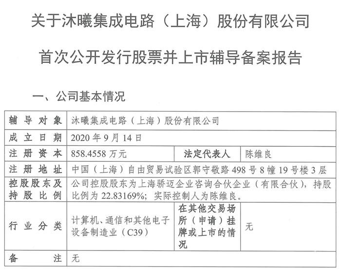 国产 GPU 独角兽沐曦回应裁员20%传闻：正常调整，非为上市(图2)