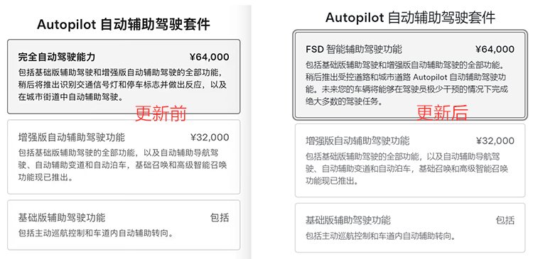 特斯拉“残血版”FSD本土化：城市道路辅助驾驶功能灰度测试启动(图1)