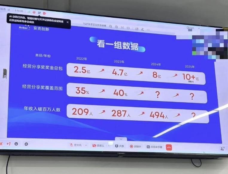 深圳“充电宝一哥”豪掷 8 亿分红，494 名员工年薪超百万
