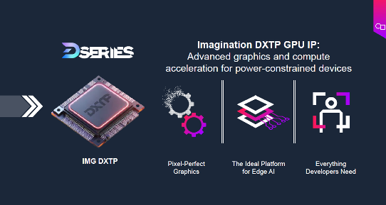Imagination D系列GPU收官之作——DXTP有多强？