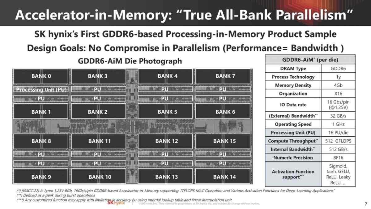 2025尖端半导体技术现状汇总：2nm,CFET,2D材料......(图14)