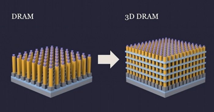 2025尖端半导体技术现状汇总：2nm,CFET,2D材料......(图13)