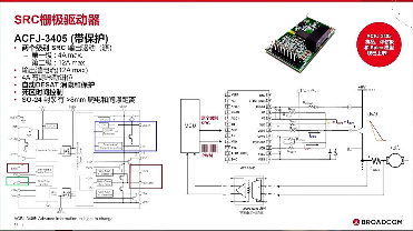 Broadcom新型光隔离驱动器如何优化系统效率和EMI性能？(图2)