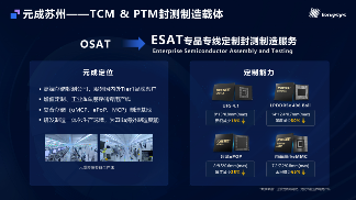 当江波龙开始自研芯片(图6) 当江波龙开始自研芯片(图6)