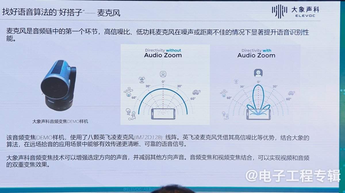语音交互重构终端智能，如何用听觉智能定义人机关系？(图9)