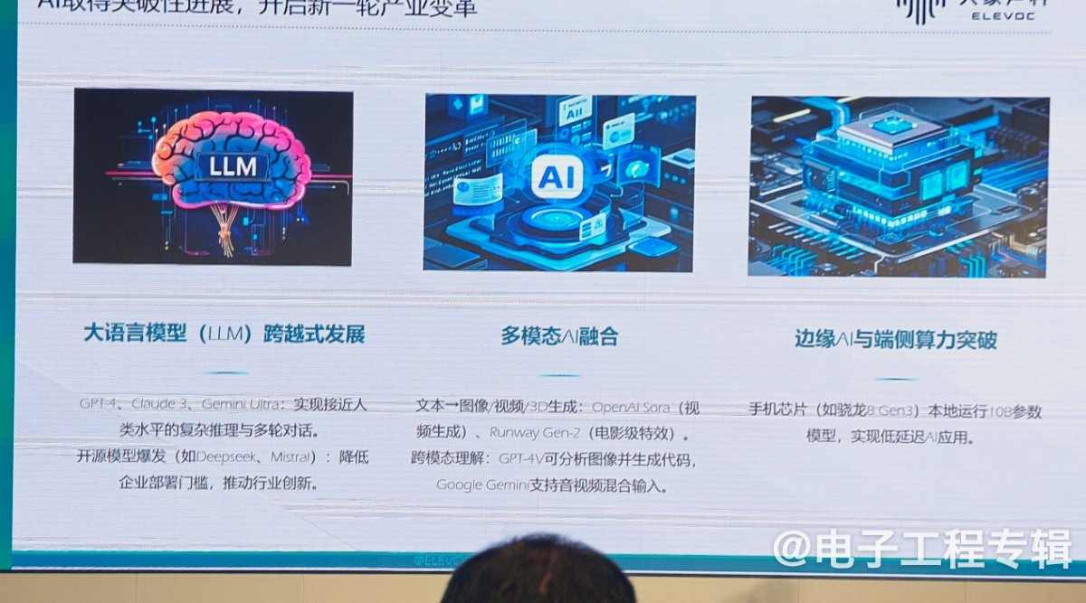 语音交互重构终端智能，如何用听觉智能定义人机关系？(图1)