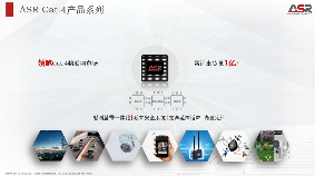 从高集成度到AI+6G：端侧智能设备的革新之路(图4)