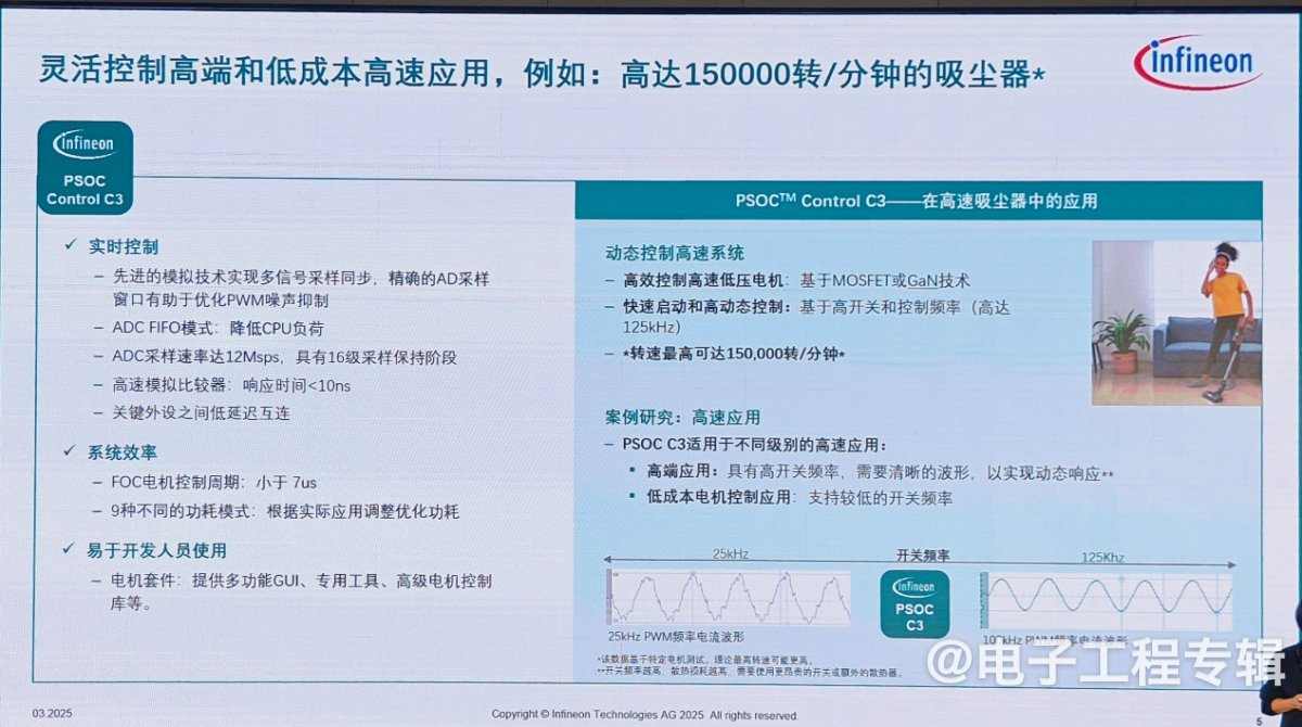 深耕中国30年，英飞凌以技术引领AI与机器人革命(图13)