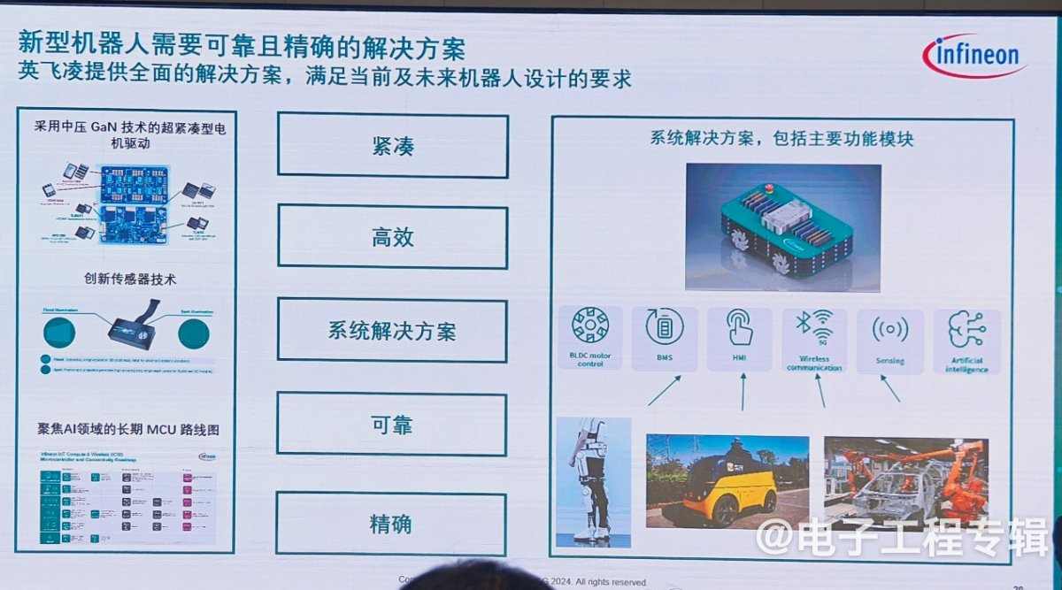 深耕中国30年，英飞凌以技术引领AI与机器人革命(图11)