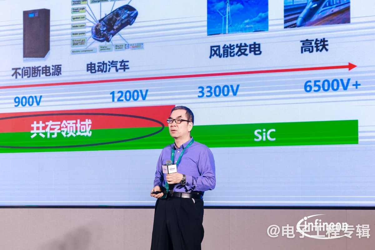 氮化镓功率器件,从消费电子向新能源领域快速渗透(图2) 氮化镓功率器件,从消费电子向新能源领域快速渗透(图2)