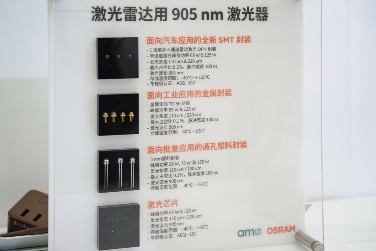 ams OSRAM的光博会盘点：技术如何驱动智能升级？(图14)