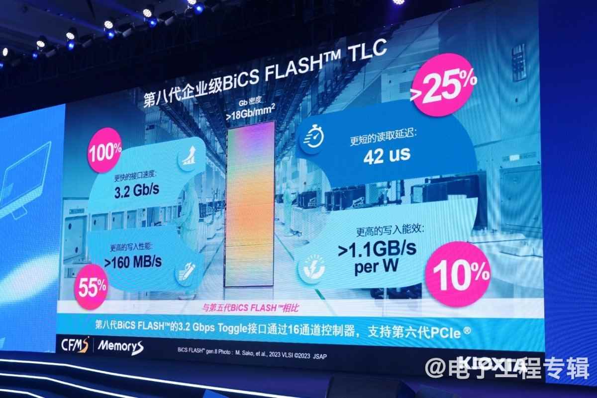 AI产业升级，给存储带来什么机会？(图16)